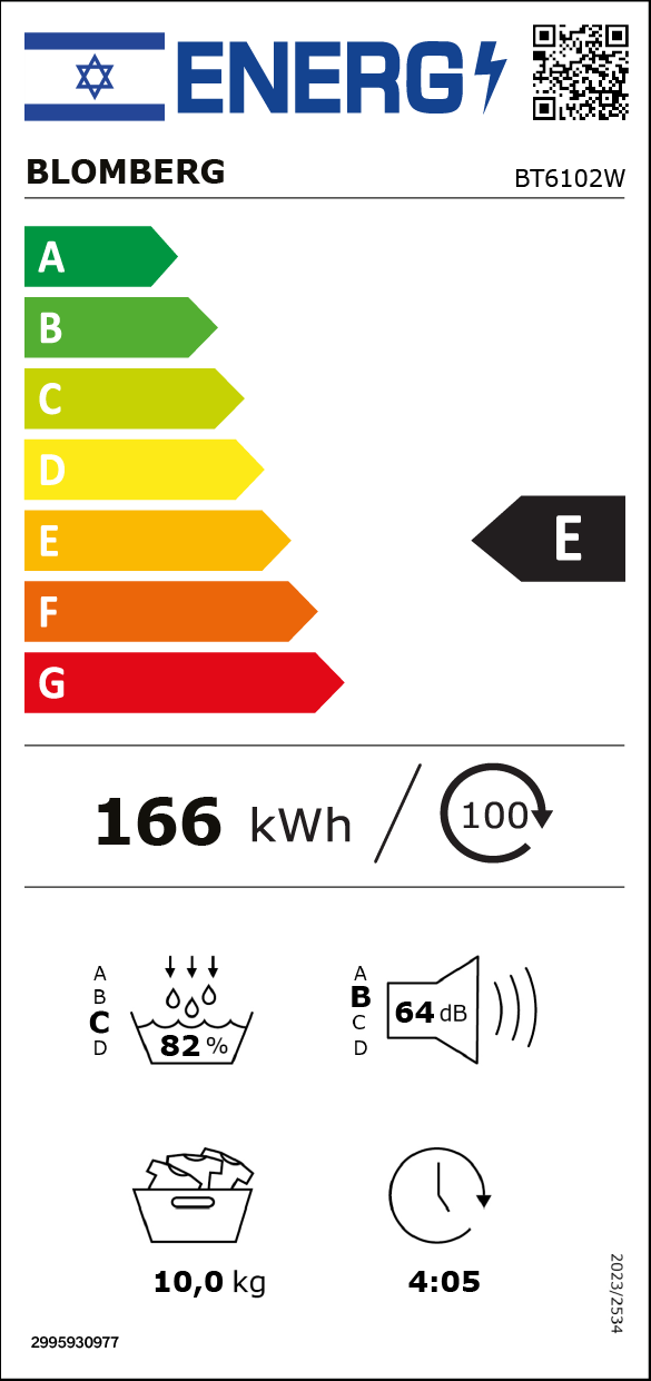 תווית דירוג אנרגטי לדגם BT6102W