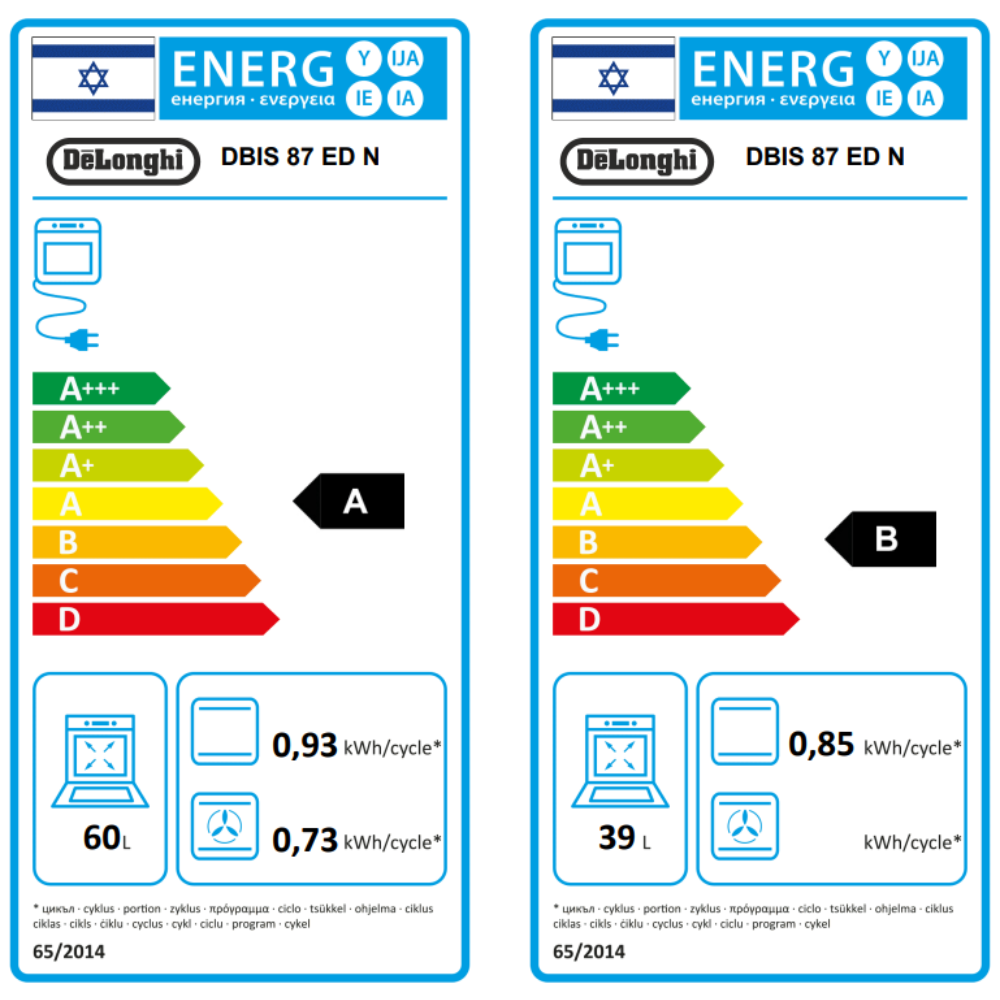 תווית אנרגיה DeLonghi DBIS87EDN - עליון B, תחתון A