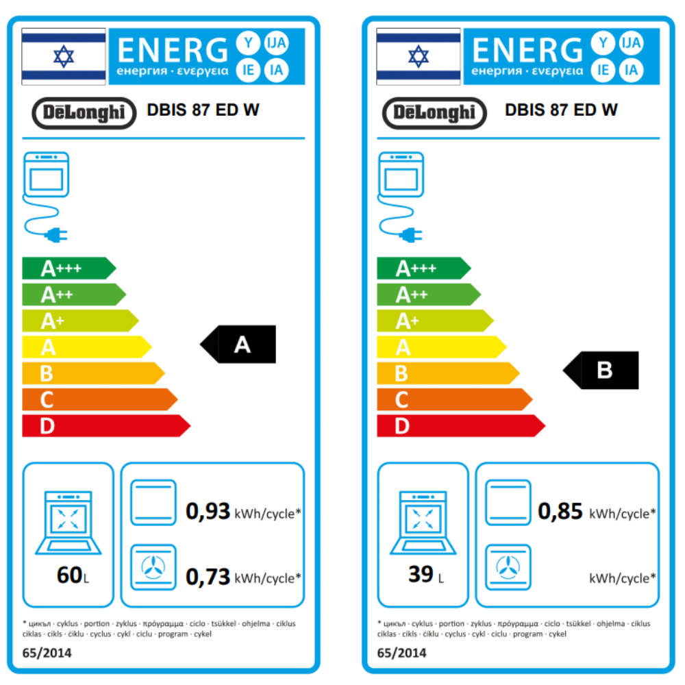 תווית אנרגיה DeLonghi DBIS87EDW - עליון B, תחתון A