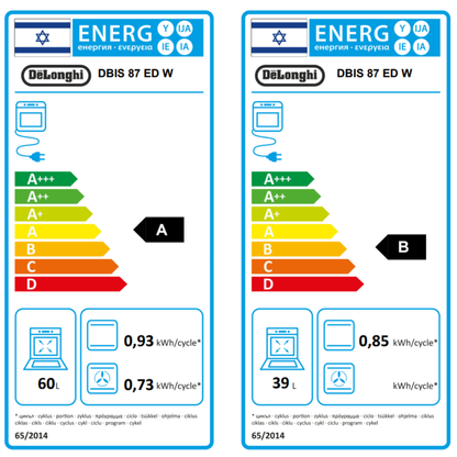 תווית אנרגיה DeLonghi DBIS87EDW - עליון B, תחתון A