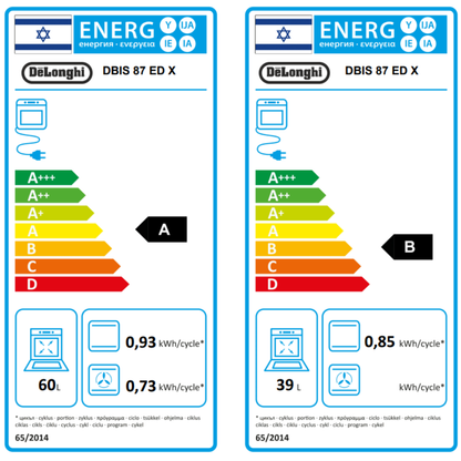 תווית אנרגיה DeLonghi DBIS87EDX - עליון B, תחתון A
