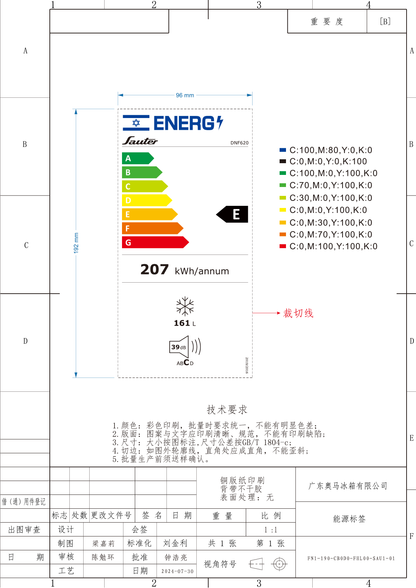 תווית אנרגיה Sauter DNF620 – דירוג E