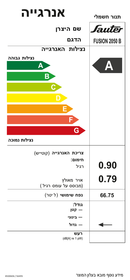 תווית דירוג אנרגטי סאוטר דגם FUSION 2050, מתאימה לדגמי B, W ו־IX