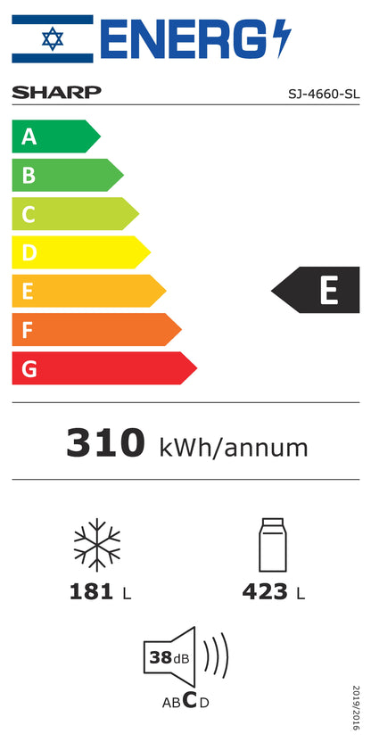 תווית אנרגיה SJ-4660-SL דירוג E