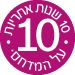 בוש מקרר מנוע 10